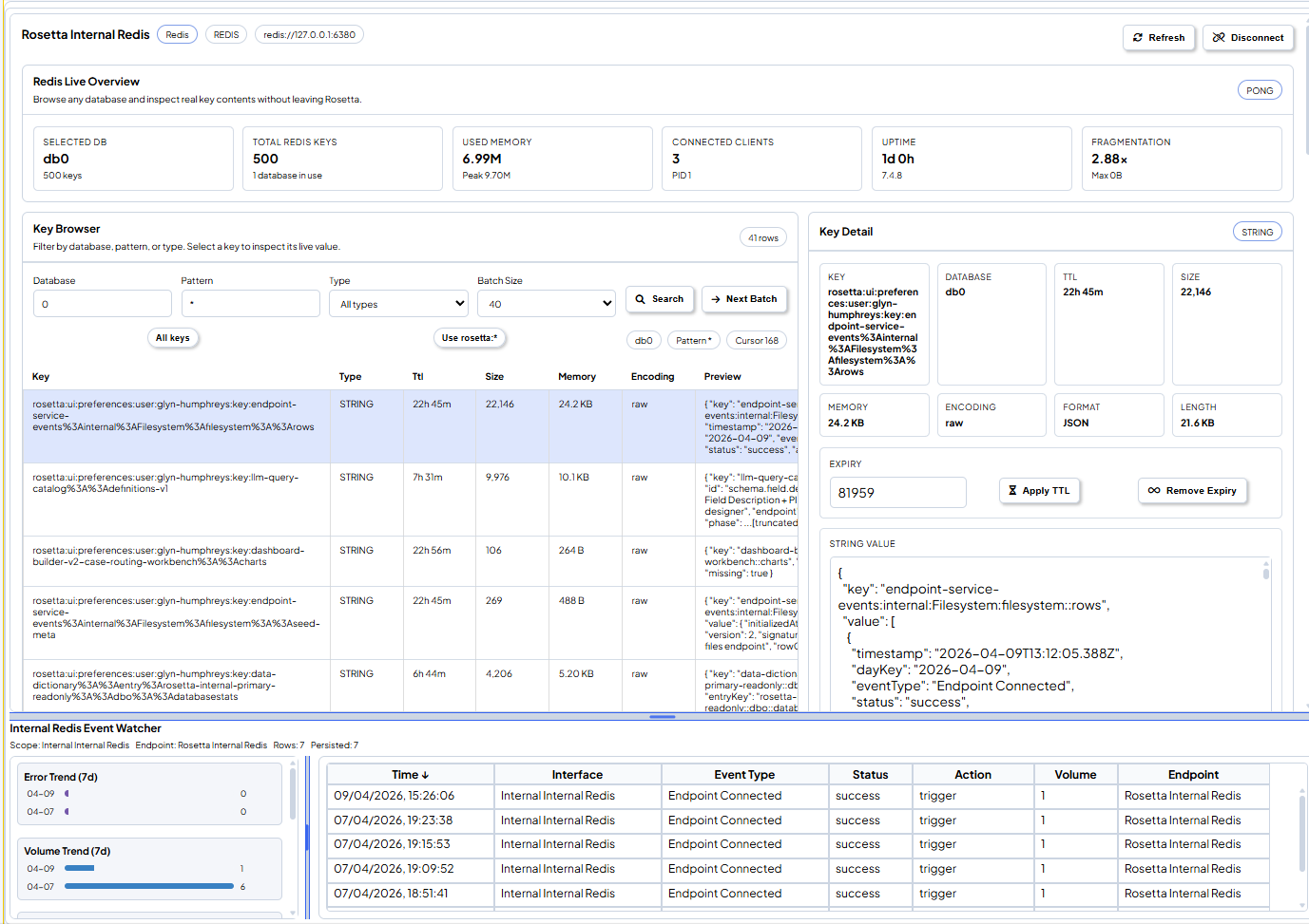 Operate fluidly across live systems and essential inputs.